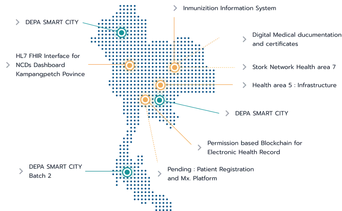 HealthTag network coverage map